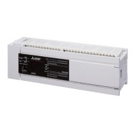 Mitsubishi FX5U-80MT/DSS FX5U;CPU