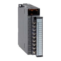 Mitsubishi ME1DA6HAI-Q PLC Q Series analog module