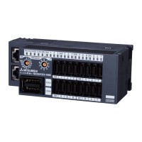 Mitsubishi NZ2GFCE3-16DE PLC, CC-Link IE Field DC Input 16 points, e-CON