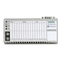 Schneider 170DNT11000 Profibus DP communication adaptor