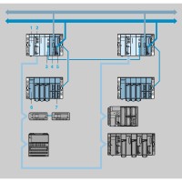 Schneider TSXETY210 Ethernet TCP/IP module - 10 Mbit/s - web server class A10